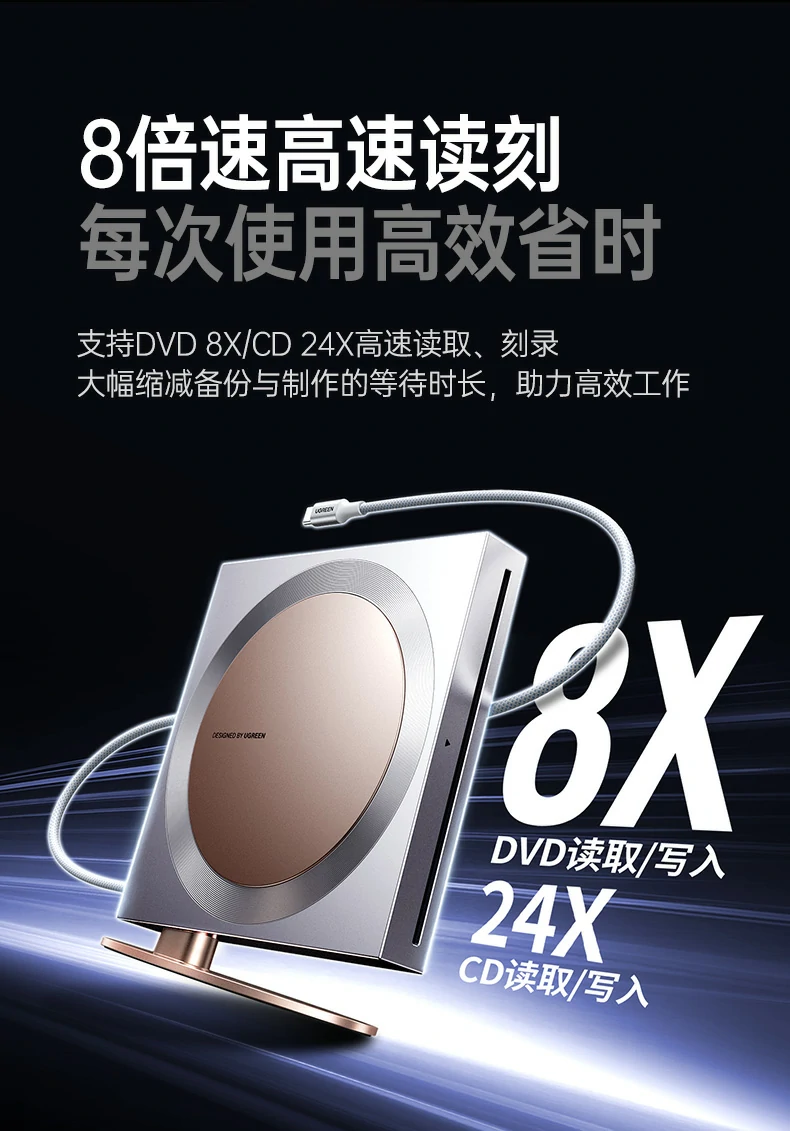 ugreen绿联-品质新体验,数码选绿联