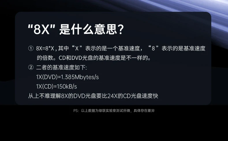 ugreen绿联-品质新体验,数码选绿联
