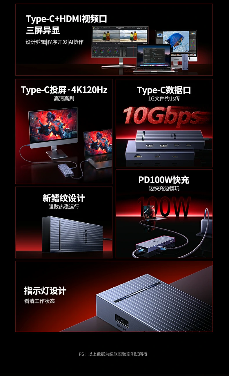 mac双屏支持 - 拓展或镜像模式,灵活适配苹果生态 mac系统双屏拓展模式演示:镜像与扩展自由切换