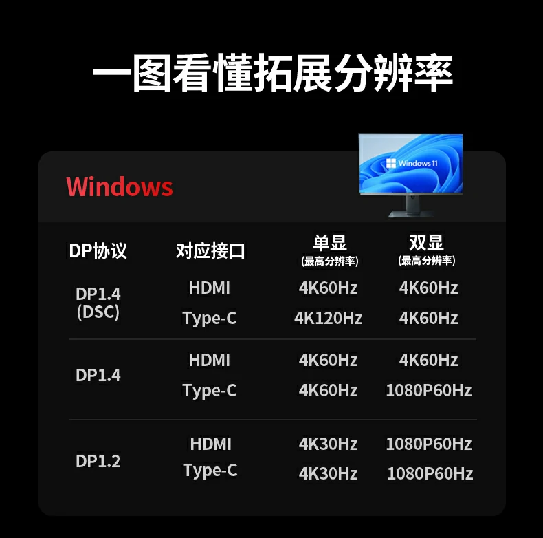 内容创作者利器 - 多轨预览、素材库、输出窗口独立显示 视频剪辑师使用pr多轨道预览与素材管理