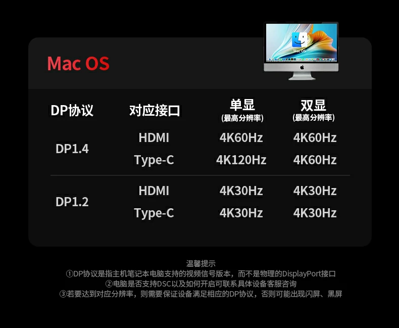 设计师高效工作流 - 工具、画布、素材各占一屏 设计师ps ai 参考图三屏协同工作流