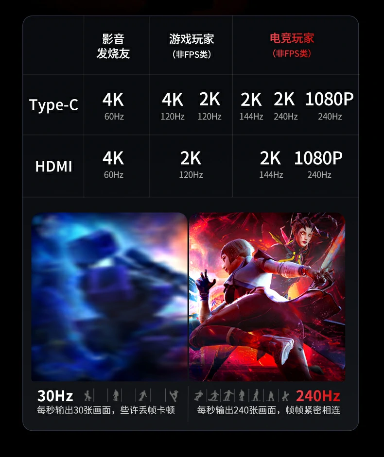 高效会议演示 - 笔记本扩展大屏,资料共享更直观 商务会议多设备投屏与文件共享演示