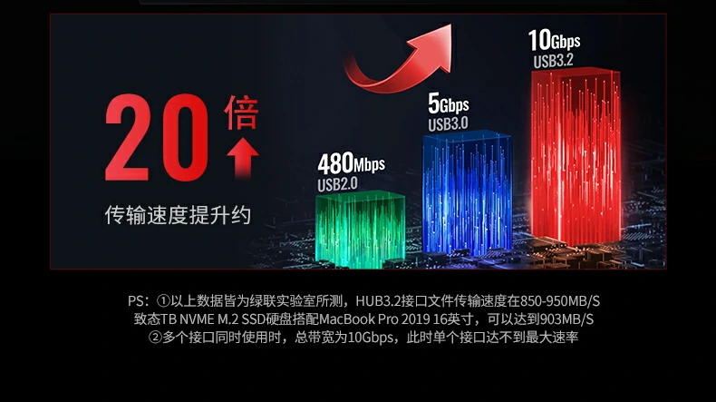 emc抗干扰认证 - 多设备共存无信号干扰 绿联实验室emc电磁兼容性测试报告