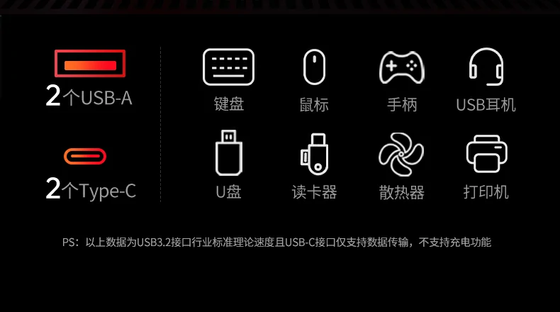 一线全能j9com的解决方案 - 供电、显示、数据全集成 一线连接:笔记本→扩展坞→三屏 供电 外设