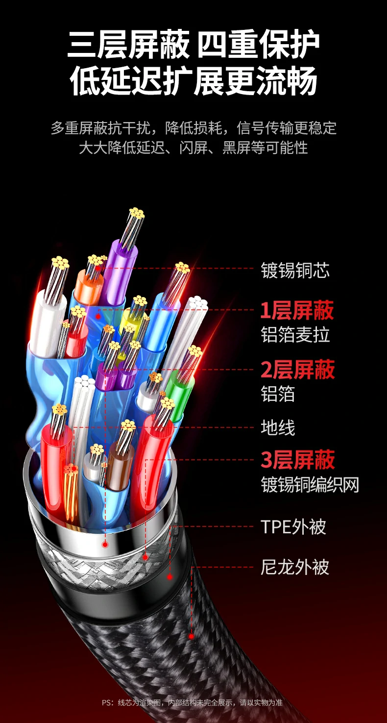 底部防滑 散热孔 - 桌面稳固,高效散热 扩展坞底部防滑硅胶垫与散热孔设计