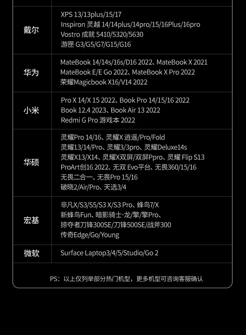 100w满速快充 - macbook pro 16寸快速回血 pd快充为macbook pro 16寸满速充电实测