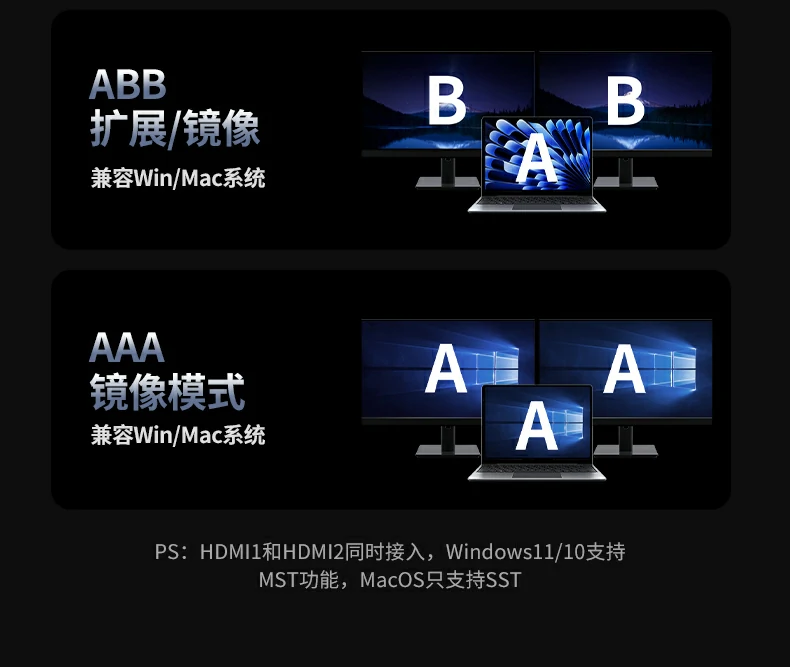 ugreen绿联-更专业更安心的数码品牌 绿联扩展坞支持多系统兼容,适配windows与macos