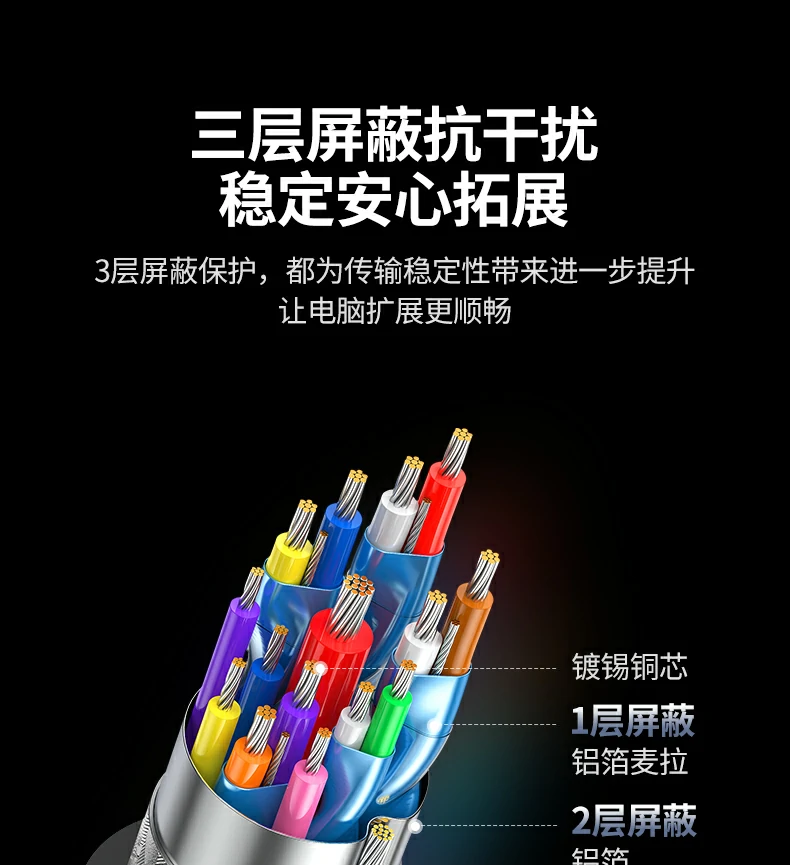 ugreen绿联-更专业更安心的数码品牌 绿联type-c扩展坞连接示意图,轻松扩展工作空间