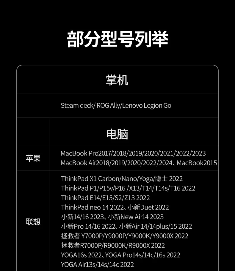 ugreen绿联-更专业更安心的数码品牌 绿联cm886扩展坞办公场景应用展示,多屏同步更高效