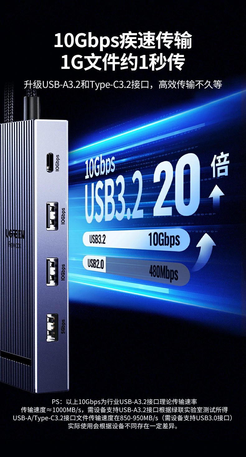 绿联cm886 usb-c 3.2 gen2数据接口（10gbps）