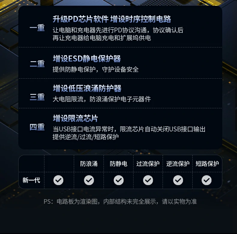 绿联cm886多系统兼容标识（macos/windows/linux）