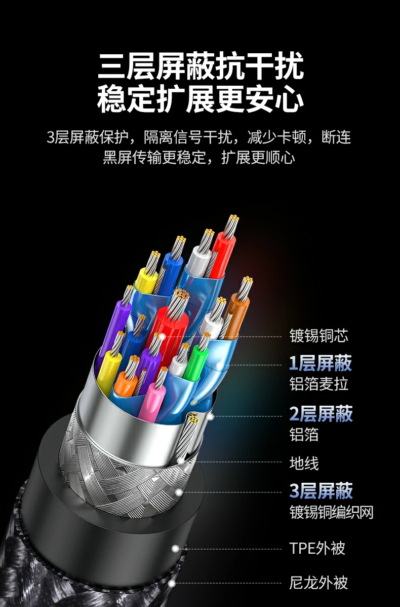 绿联cm886电竞玩家使用场景