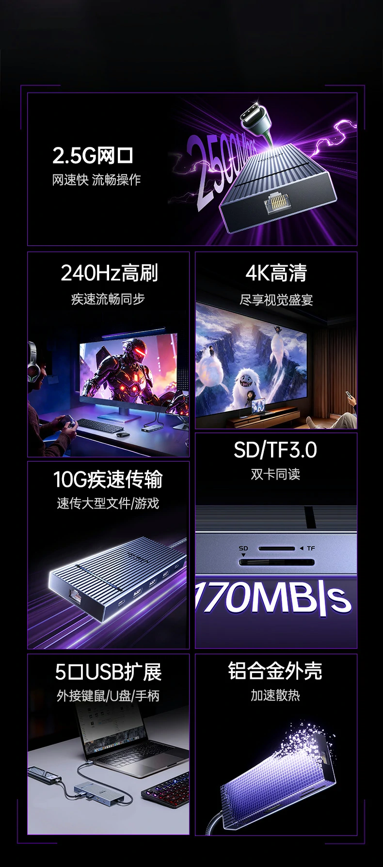 dp1.4协议支持4k@60hz高清投屏还原细腻画质 绿联cm886-95614扩展坞dp1.4 4k@60hz高清输出演示