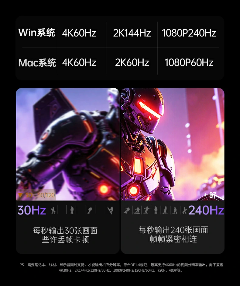 30cm短线适配移动办公场景轻松收纳 绿联cm886-95614扩展坞30cm短线便携设计