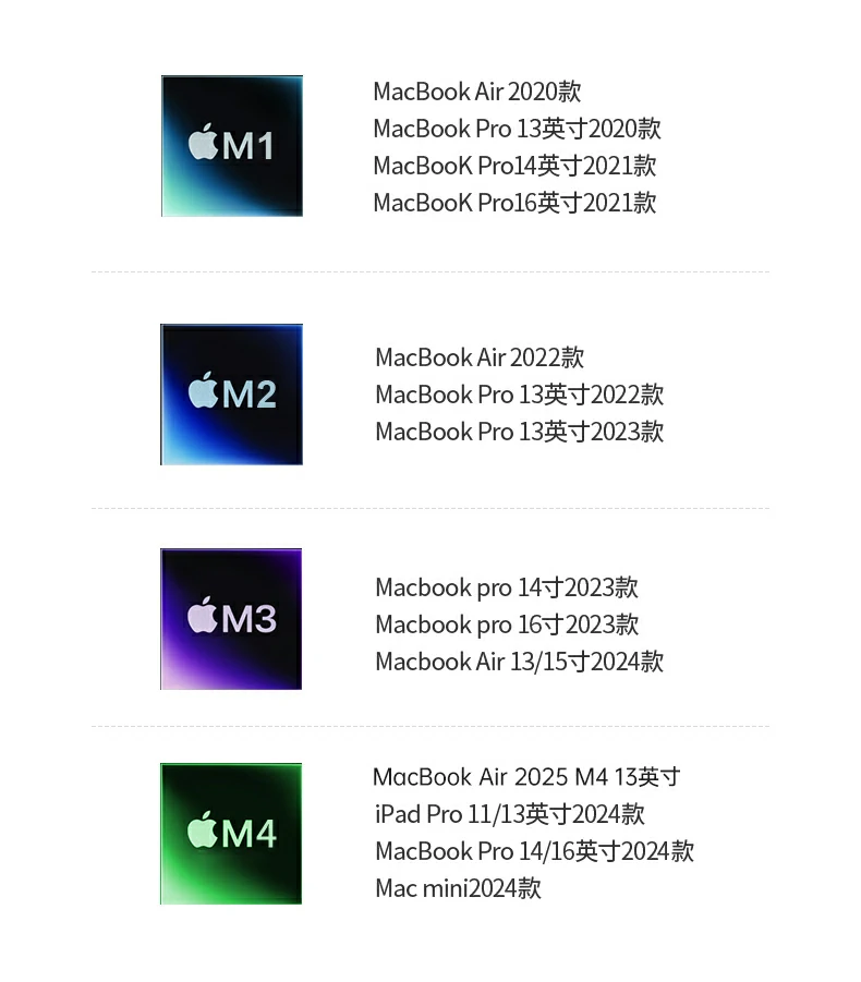 紧凑机身不占空间桌面整洁易收纳 绿联cm886-95614扩展坞轻薄机身设计