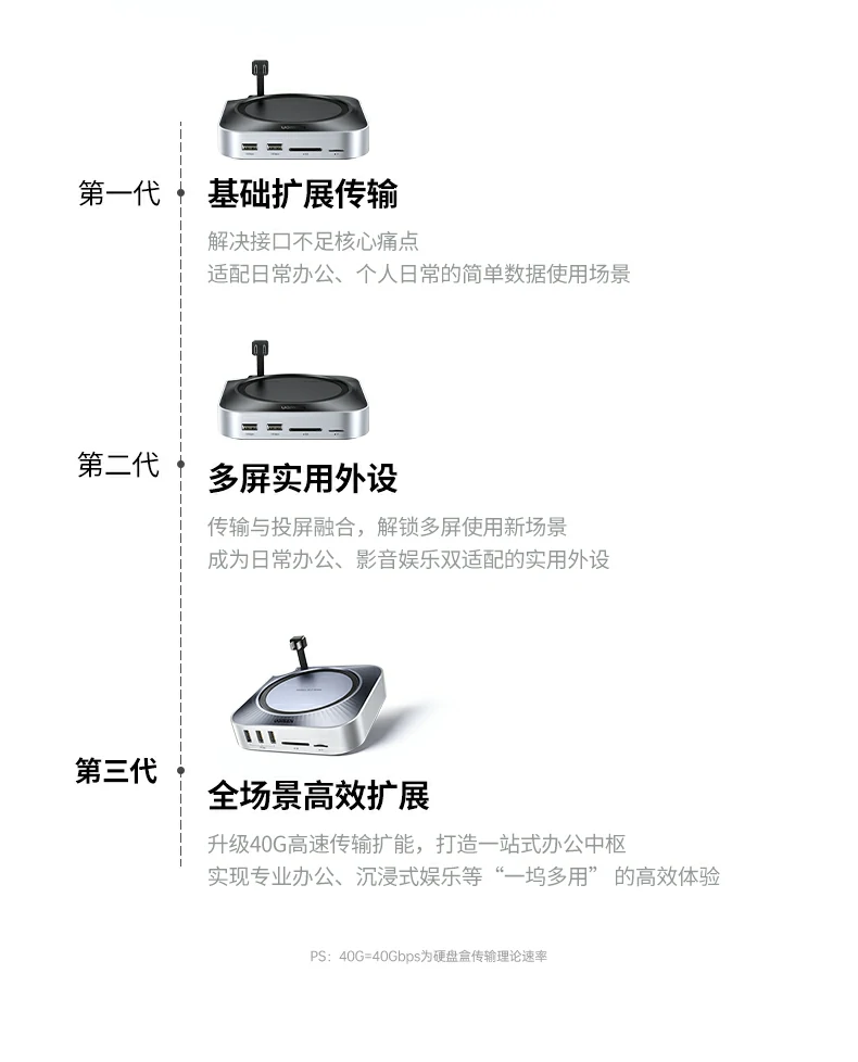 绿联cm887-95503 m.2 nvme硬盘盒扩展功能特写 绿联cm887-95503 m.2 nvme硬盘盒扩展功能特写