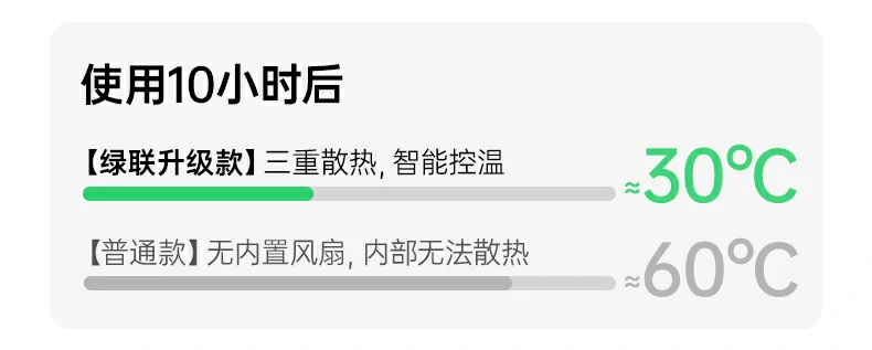 绿联cm887-95503向下兼容2k240hz显示器 绿联cm887-95503向下兼容2k240hz显示器