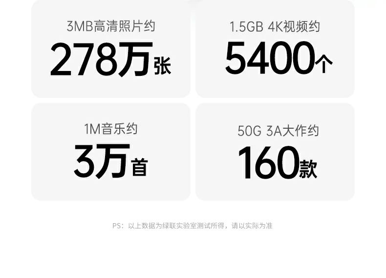 绿联cm887-95503 sd/tf4.0双卡槽312mb每秒读卡 绿联cm887-95503 sd/tf4.0双卡槽312mb每秒读卡