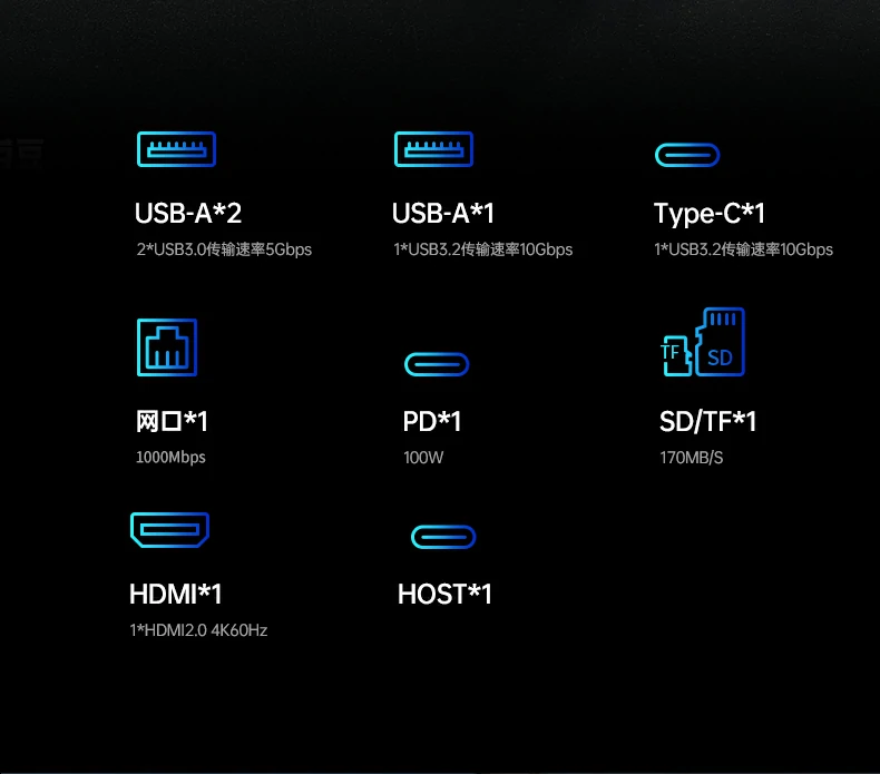 有线网络连接展示，稳定传输数据