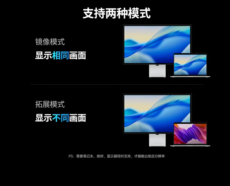 摄影工作场景，sd卡快速导入照片