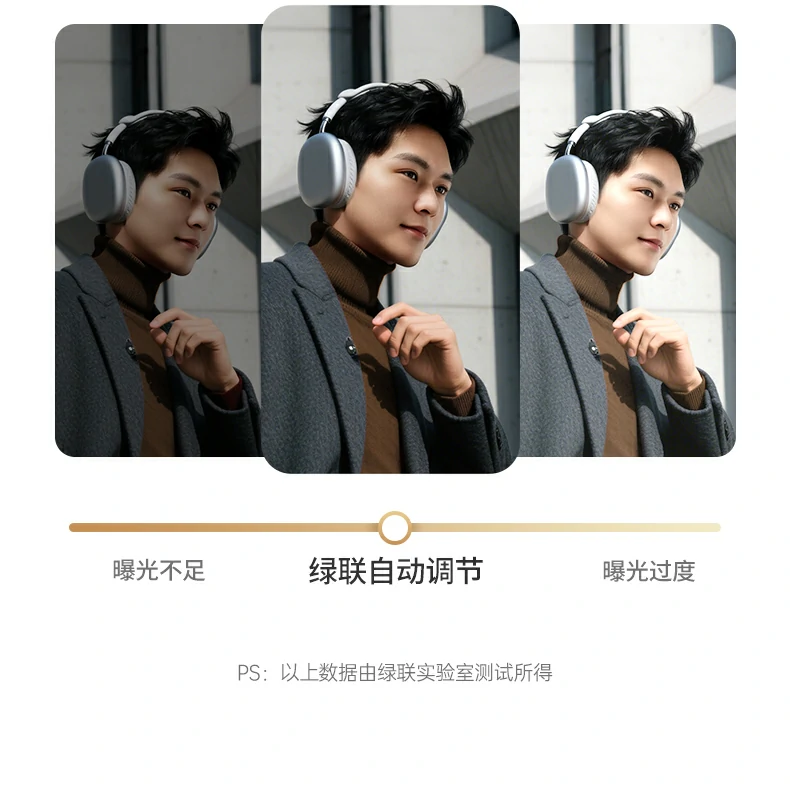 绿联cm926时尚彩盒包装正面图