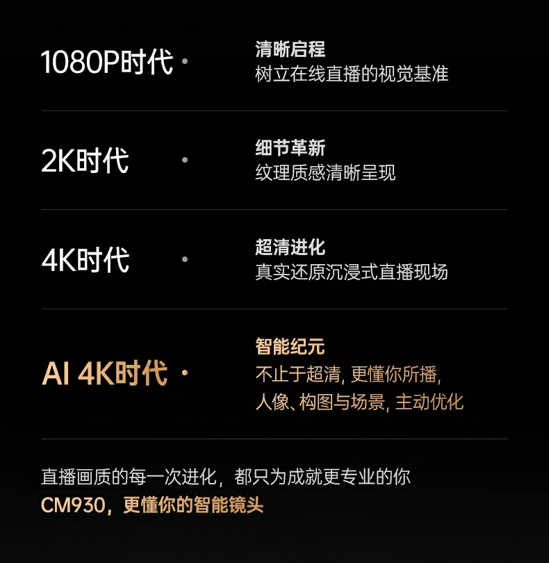 ugreen绿联-品质新体验,数码选绿联