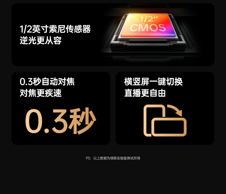 ugreen绿联-品质新体验,数码选绿联