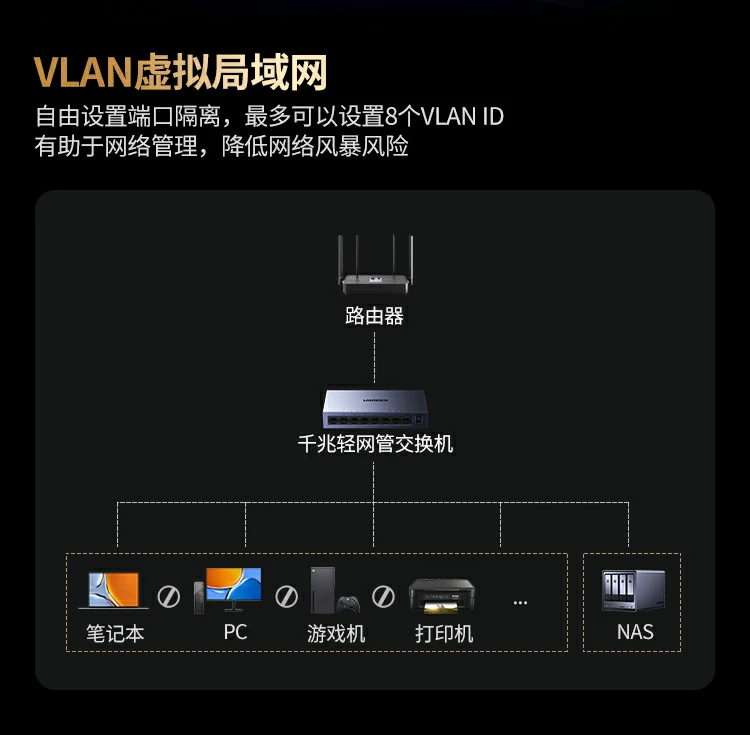 存储转发技术说明，保障数据传输完整性