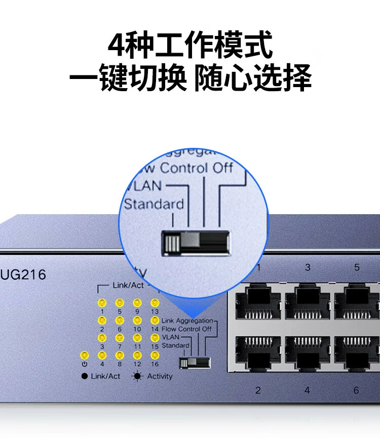 ugreen绿联-更专业更安心的数码品牌 绿联16口全千兆交换机适配企业监控网络传输稳定
