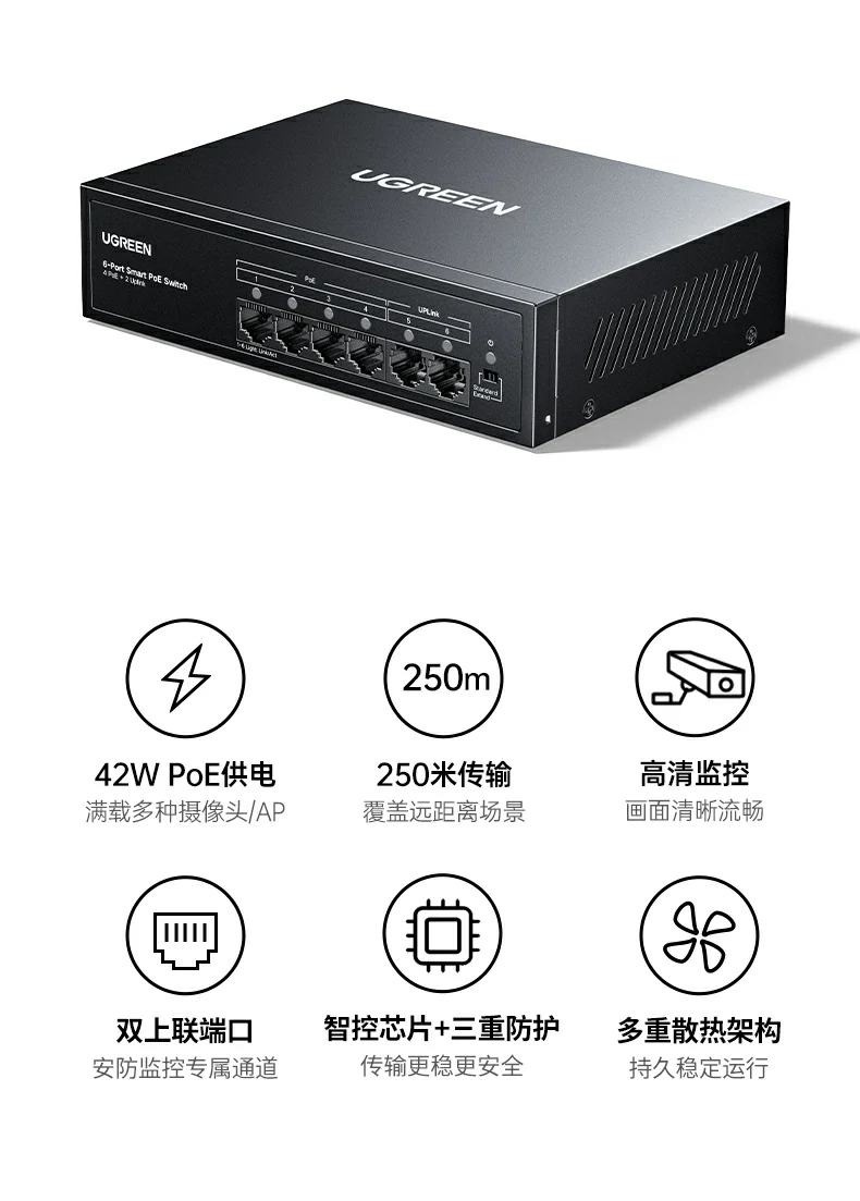 ugreen绿联-品质新体验,数码选绿联 ugreen绿联-品质新体验,数码选绿联
