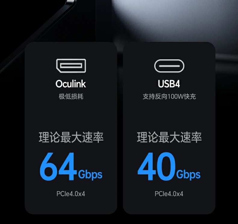 usb4接口反向输出100w快充,实现连接显卡扩展同时为轻薄本稳定供电 usb4显卡坞支持反向100w快充 轻薄本连接显卡同时完成供电与扩展
