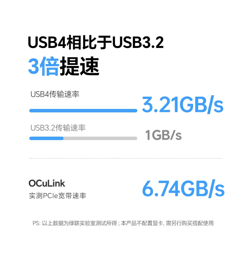 金牌电源搭配散热风道,提升显卡坞高负载运行稳定性并增强散热效率 内置金牌电源散热风道设计 高负载显卡扩展更稳定同享高效散热