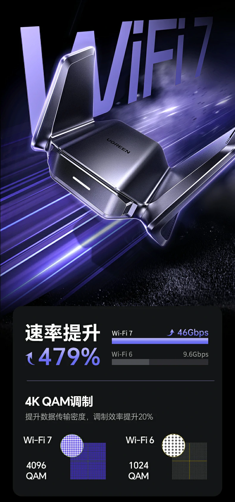 绿联cm995笔记本增强信号使用场景