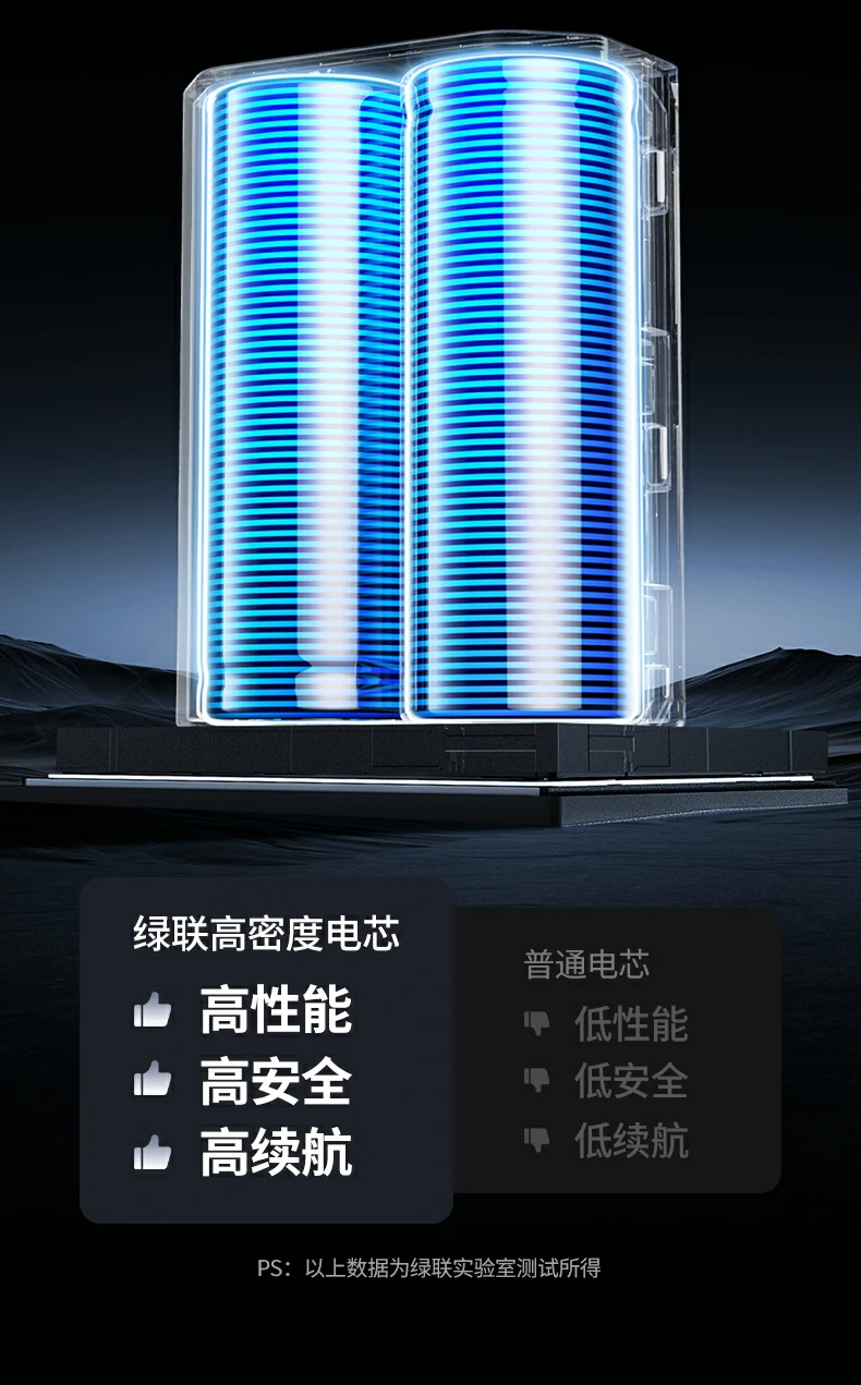 ugreen绿联-品质新体验,数码选绿联