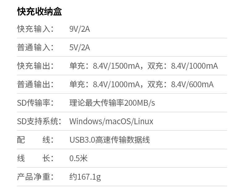 ugreen绿联-品质新体验,数码选绿联