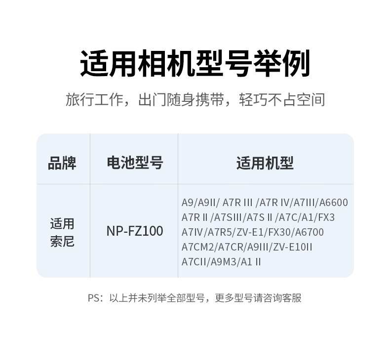 ugreen绿联-更专业更安心的数码品牌 绿联相机外接电源连接相机使用场景,实时显示电量状态