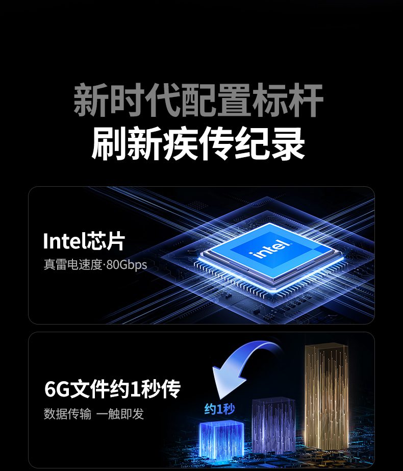 实测读写超7000mb/s 6gb文件1秒传输 效率翻倍