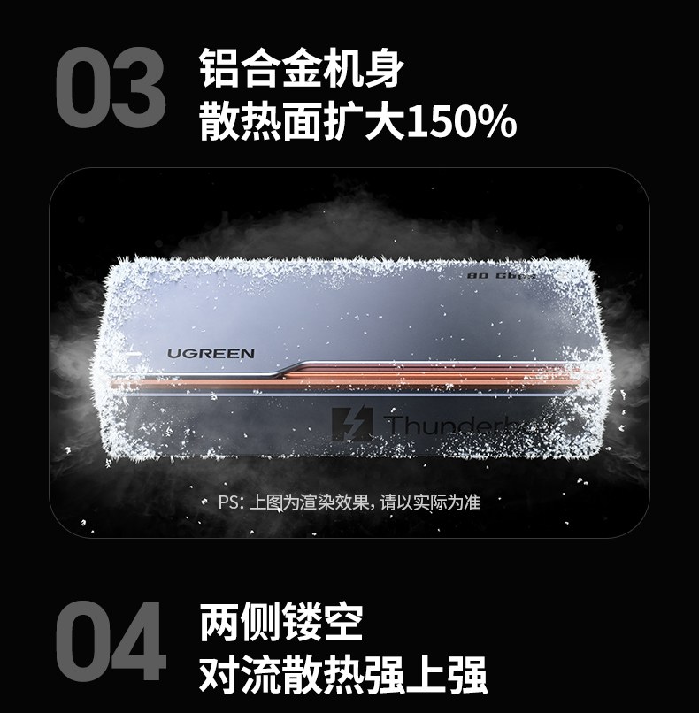 相比雷电4速度提升80% 大幅缩短等待时间