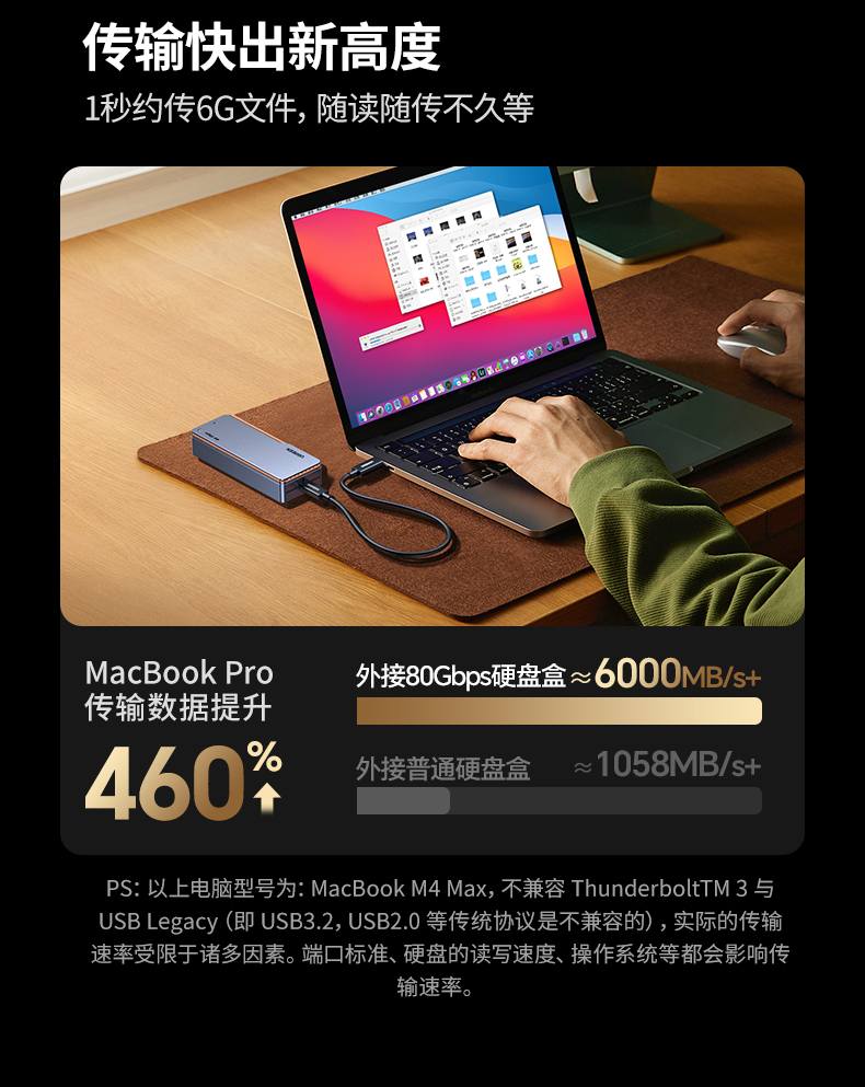 雷电5协议满血加持 充分释放ssd性能潜力