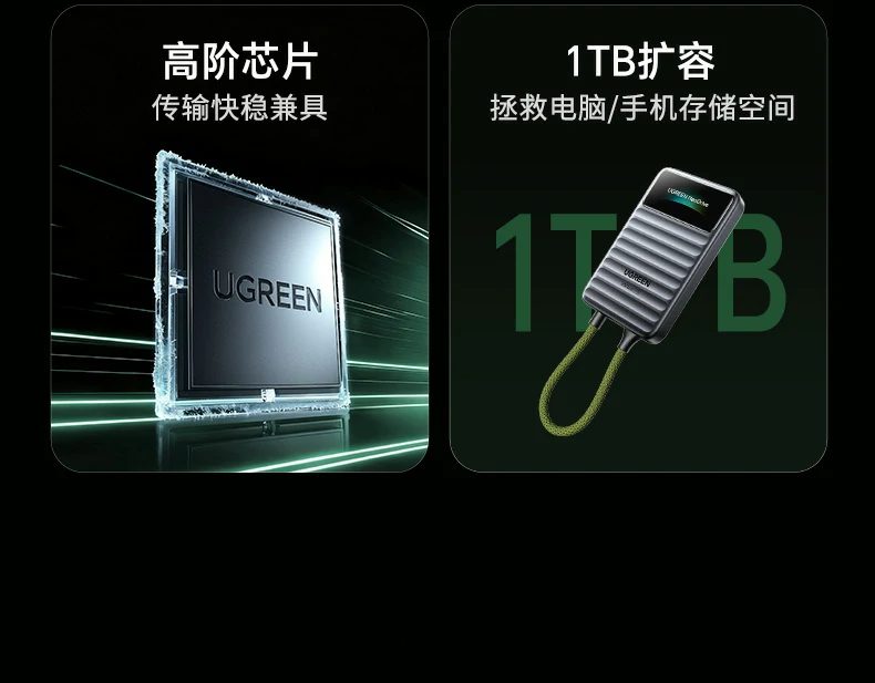 ugreen绿联-品质新体验,数码选绿联