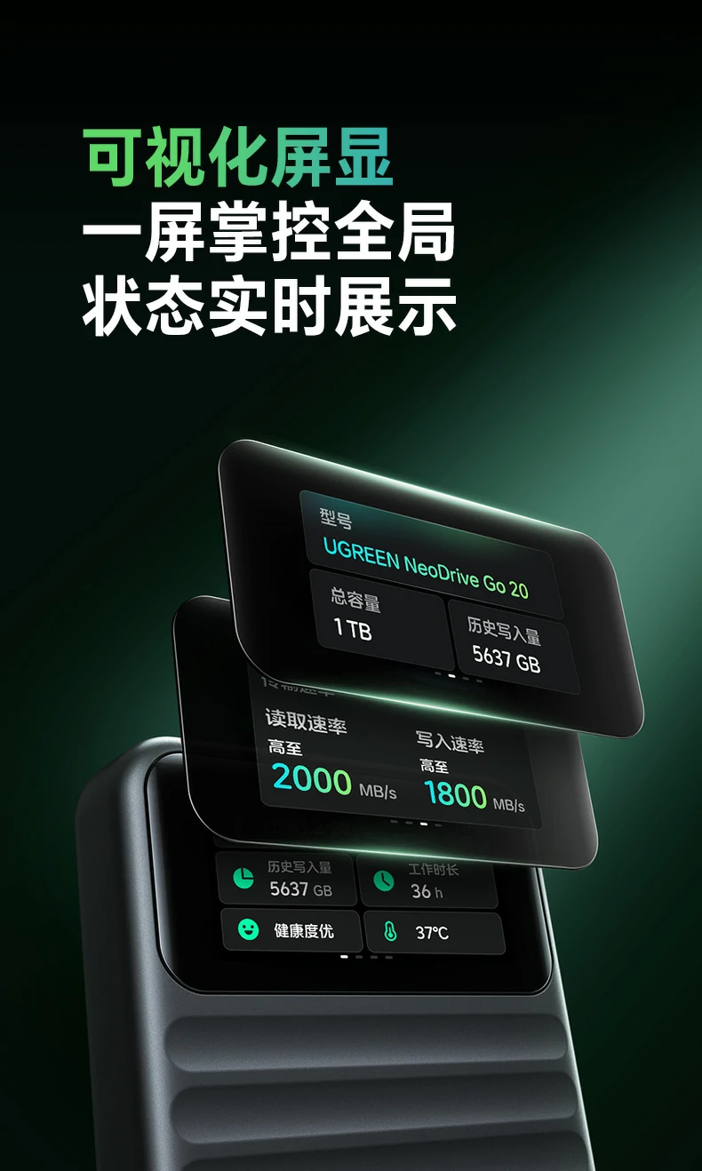 ugreen绿联-品质新体验,数码选绿联
