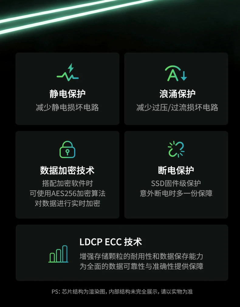 ugreen绿联-品质新体验,数码选绿联