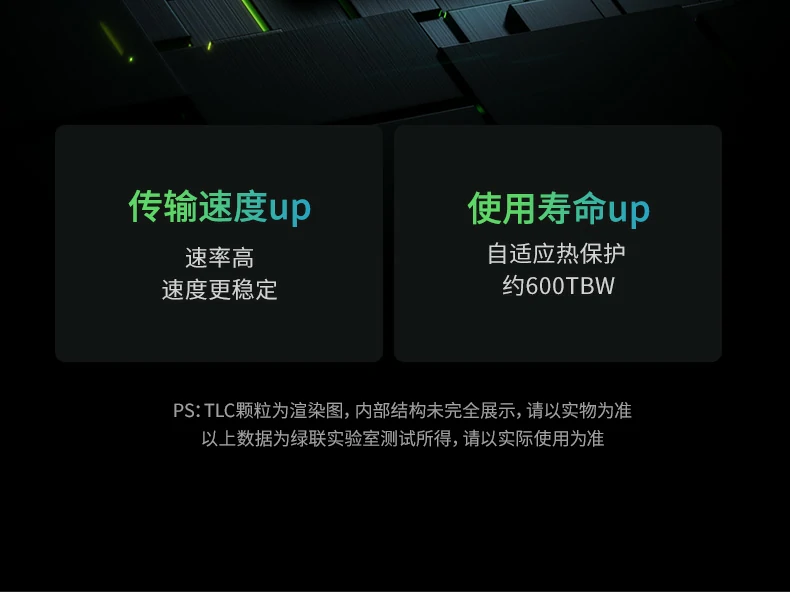 ugreen绿联-品质新体验,数码选绿联