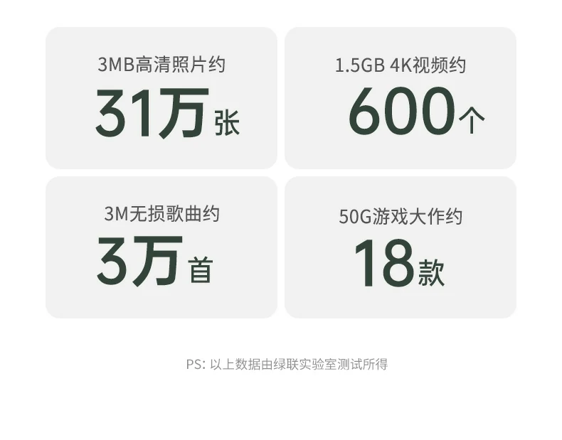 ugreen绿联-品质新体验,数码选绿联