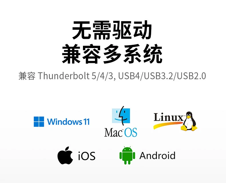 ugreen绿联-品质新体验,数码选绿联