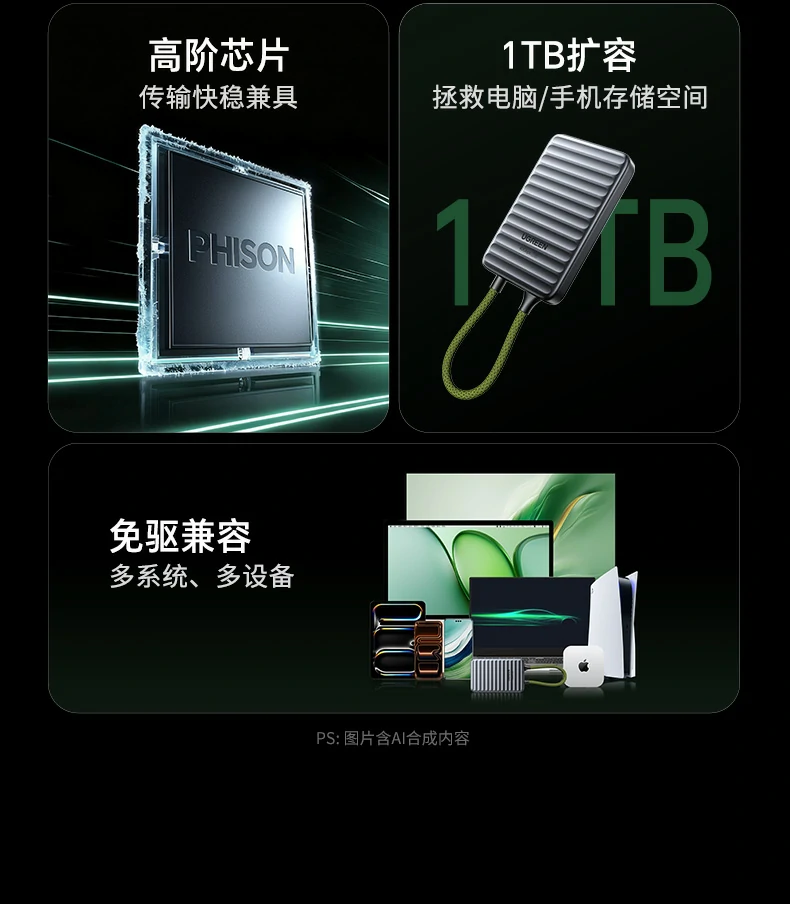 ugreen绿联-品质新体验,数码选绿联