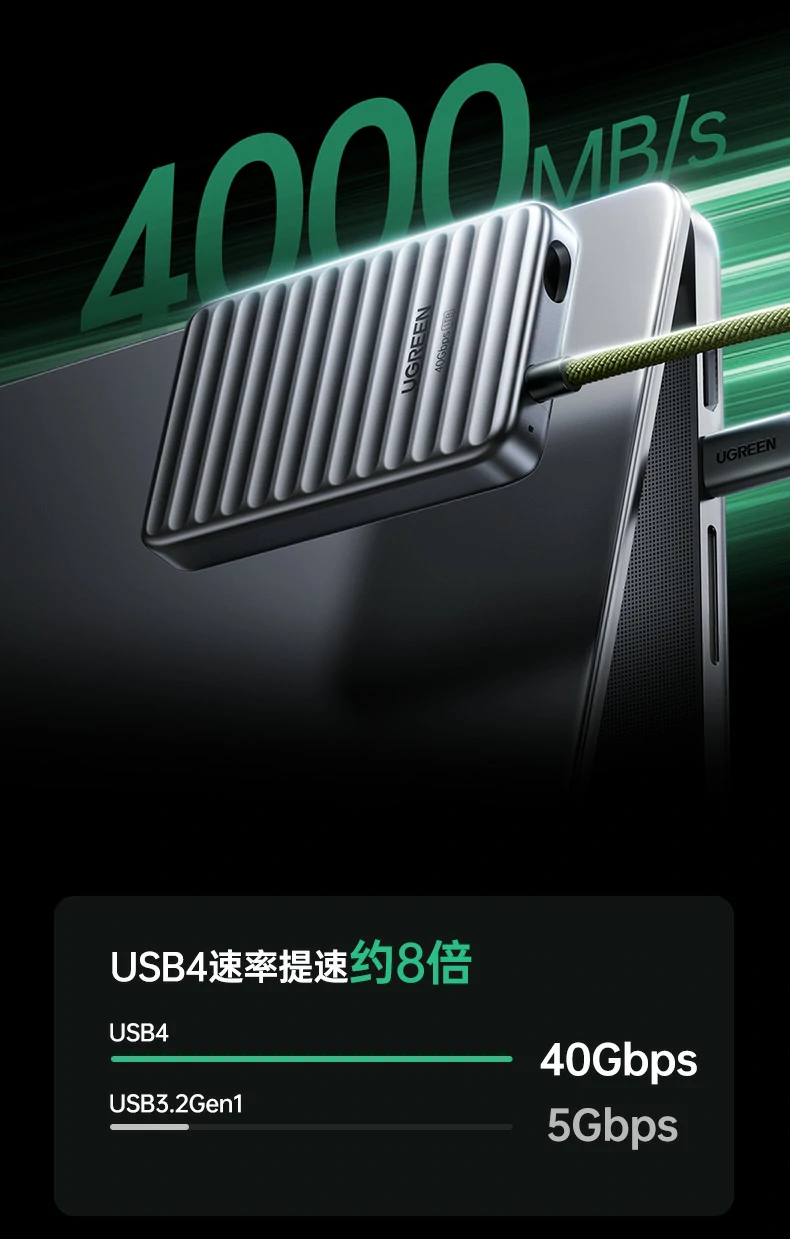 ugreen绿联-品质新体验,数码选绿联