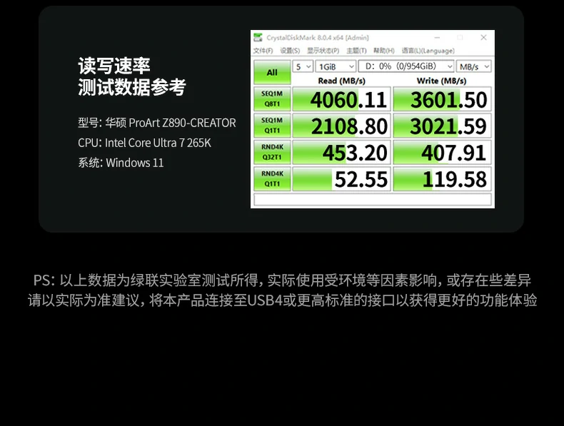 ugreen绿联-品质新体验,数码选绿联