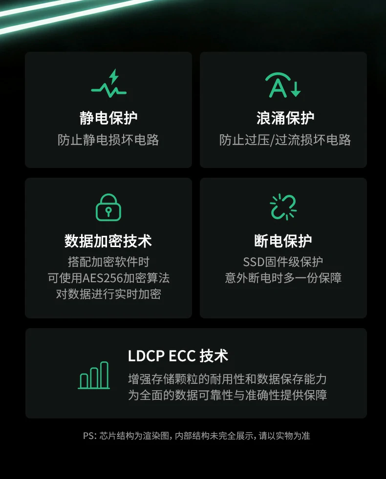 ugreen绿联-品质新体验,数码选绿联