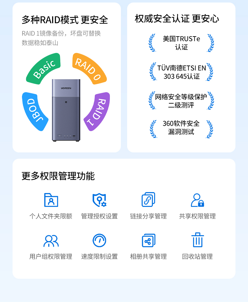 照片无感自动备份 原图无损存储 珍贵回忆不丢失